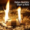 imageFire Starter Sticks 20Pack with Storage Box  Pine Wood Firestarter Kindling Bundles  Indoor or Outdoor Fire Starters for Campfires Grills Wood Stoves Firepits or Fireplaces by Kings County Tools20Pack