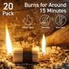 imageFire Starter Sticks 20Pack with Storage Box  Pine Wood Firestarter Kindling Bundles  Indoor or Outdoor Fire Starters for Campfires Grills Wood Stoves Firepits or Fireplaces by Kings County Tools20Pack