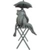 imagePure Garden Frog Couple StatueResin Romantic Animal Figurine for Outdoor Lawn and Garden DcorGreat for Flower Beds Fairy Gardens and MoreCouple Frog