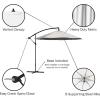 imagePure Garden 10 Ft Offset Cantilever Patio Umbrella  FadeResistant Shade Umbrella Outdoor Patio Canopy with Cross Base for Garden Lawn Deck Yard or Pool OrangeCream