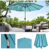 imagePure Garden Patio Umbrella with Auto TiltBlue