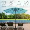 imagePure Garden Patio Umbrella with Vented Canopy  9 Ft Easy Crank Outdoor Umbrella for Shade  For Deck Balcony Porch Backyard or Pool Light Blue