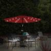 imagePure Garden Patio Umbrella with LightWithout Base