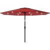 imagePure Garden Patio Umbrella with LightWithout Base